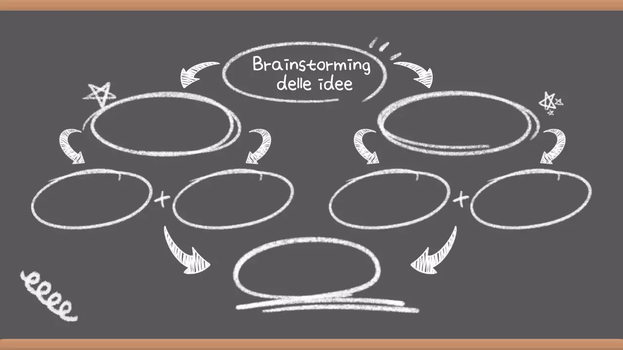 Presentazione Brainstorming Vintage Grigio