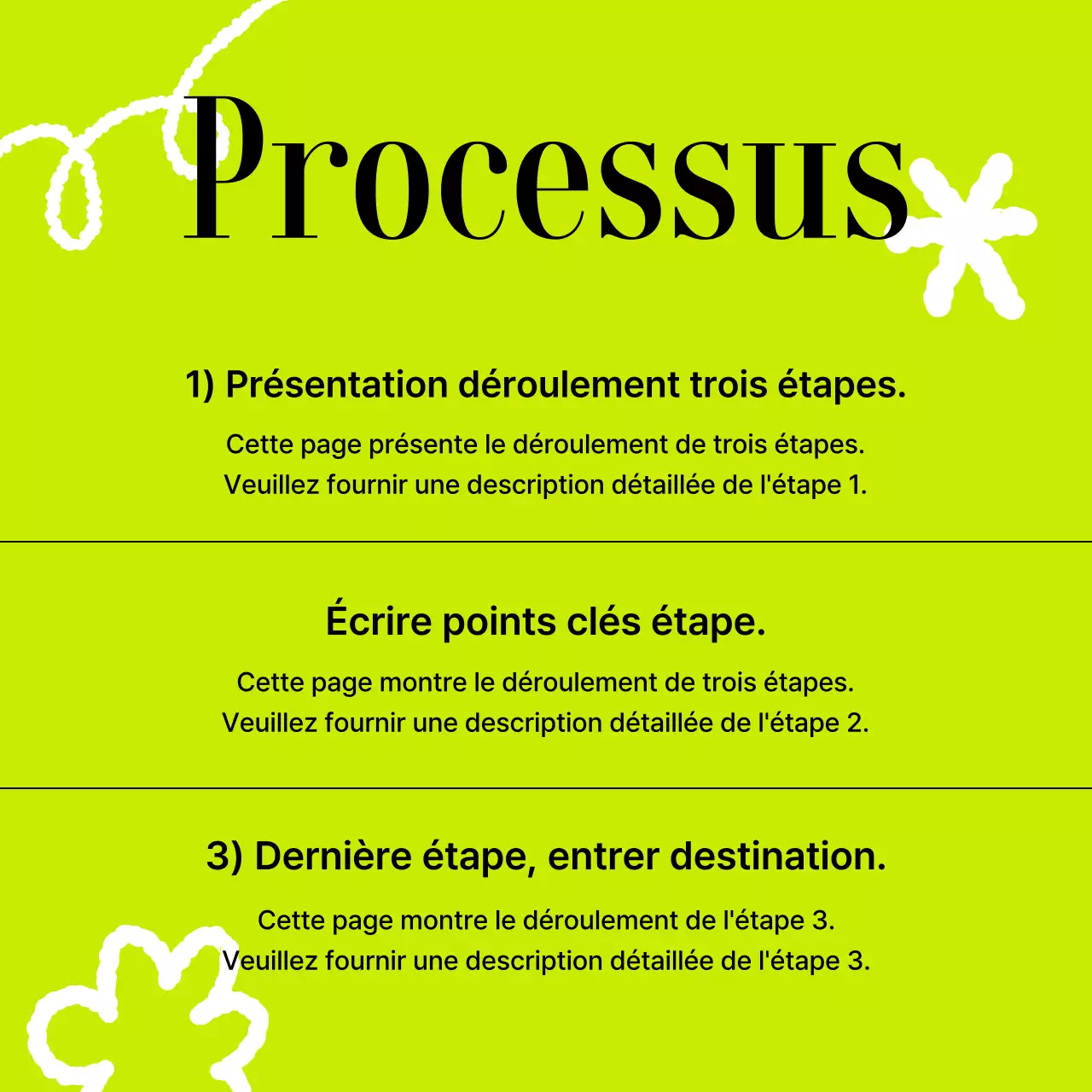 Promouvoir vos nouvelles annuelles simples