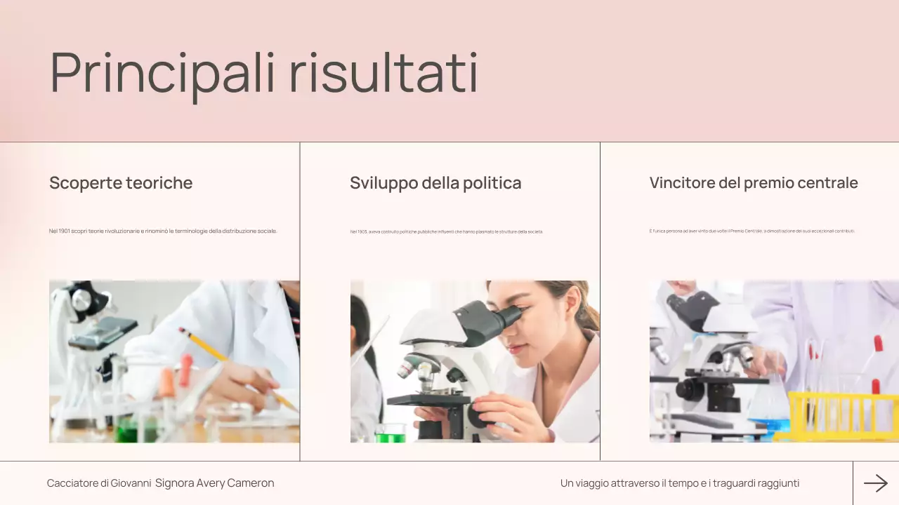 classe rosa biografia moderna