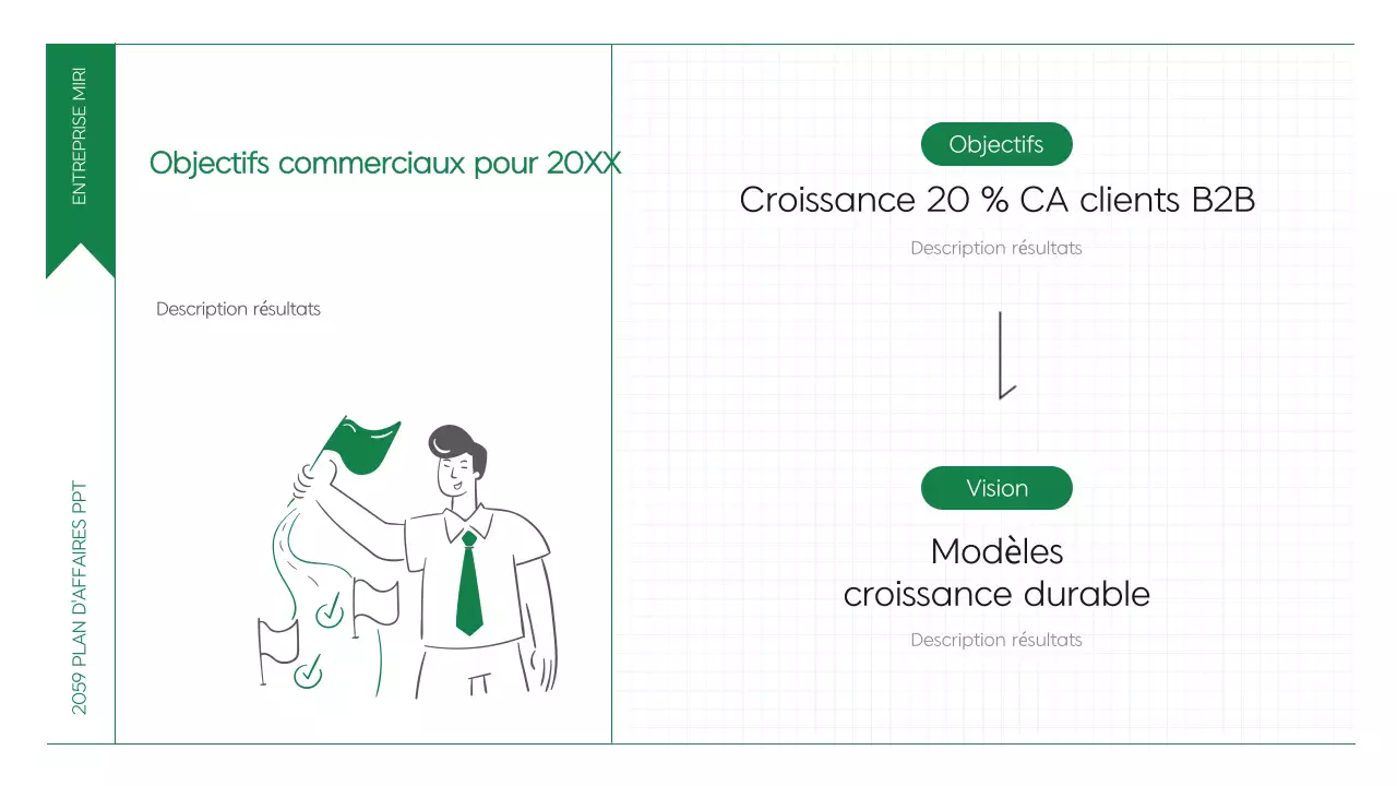 Résumé Planification d'un plan de travail propre