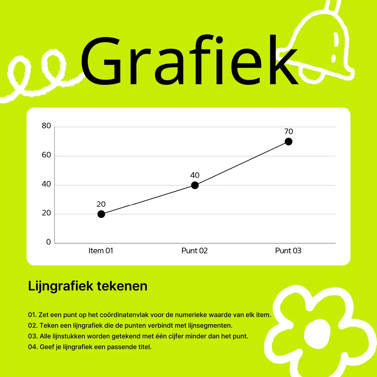 Promoot je jaarlijkse eenvoudig nieuws