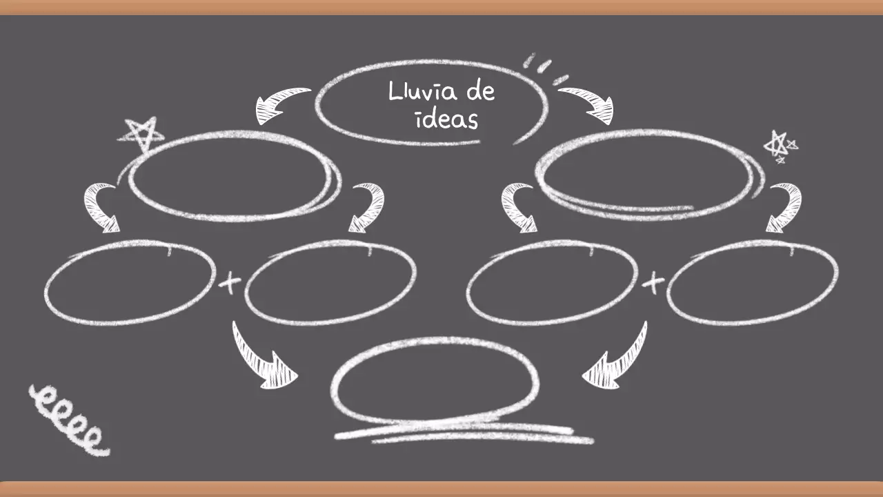 Presentación de la tormenta de ideas Grey Vintage