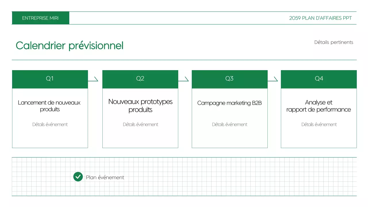 Résumé Planification d'un plan de travail propre
