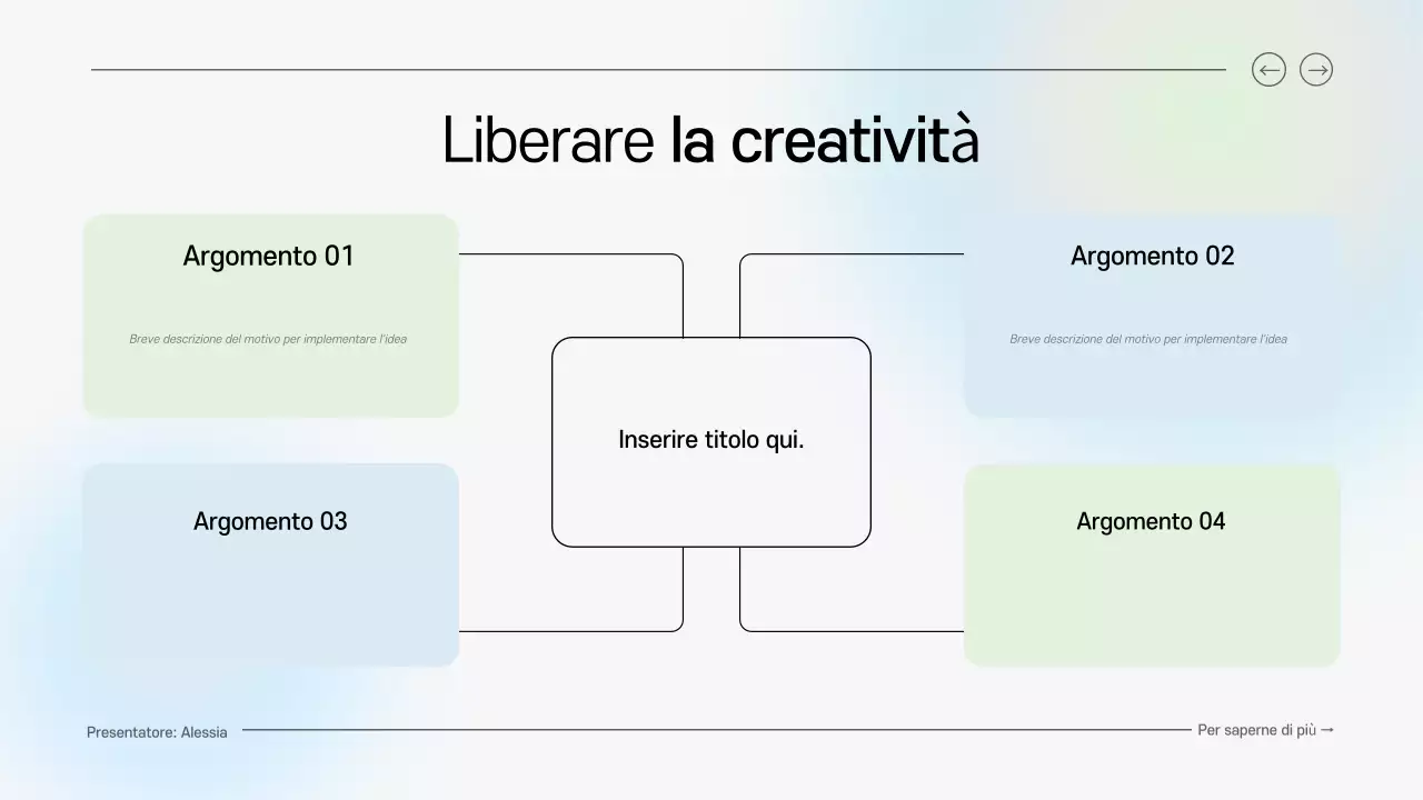 guida al brainstorming digitale pulito blu e verde