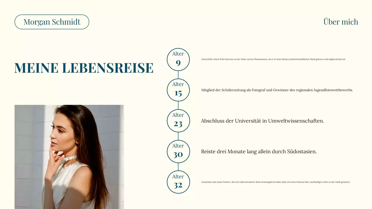 Teal und Beige Modern Über mich Einleitung