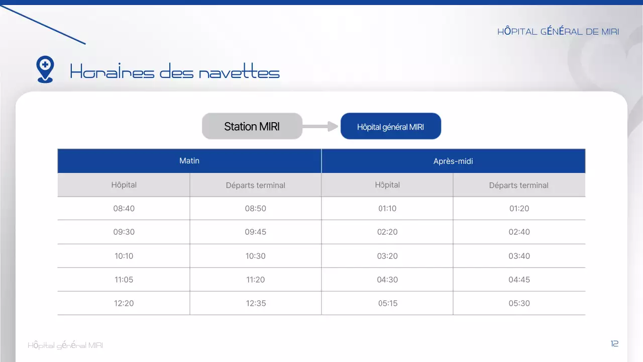 Communiquer des informations sur l'hôpital moderne Farang