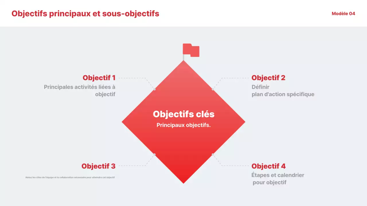Red Simple Guide Documentation
