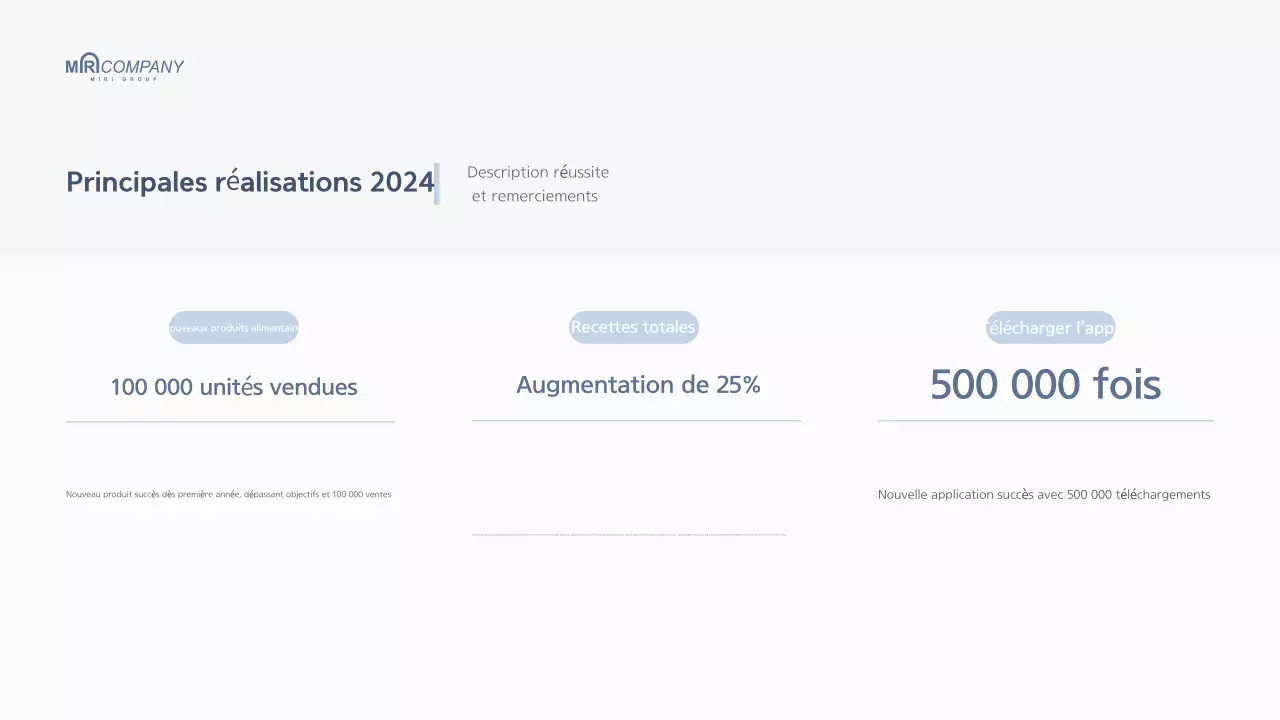 Rapport de fin d'année d'une entreprise moderne et blanche