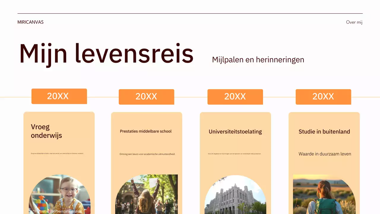 oranje moderne zelfintroductie pitch