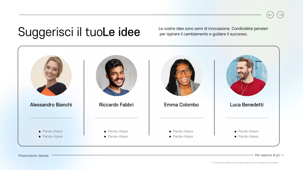 guida al brainstorming digitale pulito blu e verde