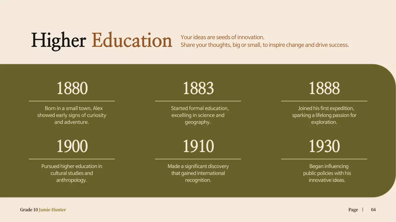 Brown Vintage Biography Presentation