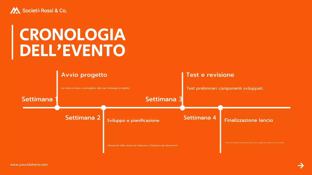 presentazione di una proposta di progetto moderno arancione