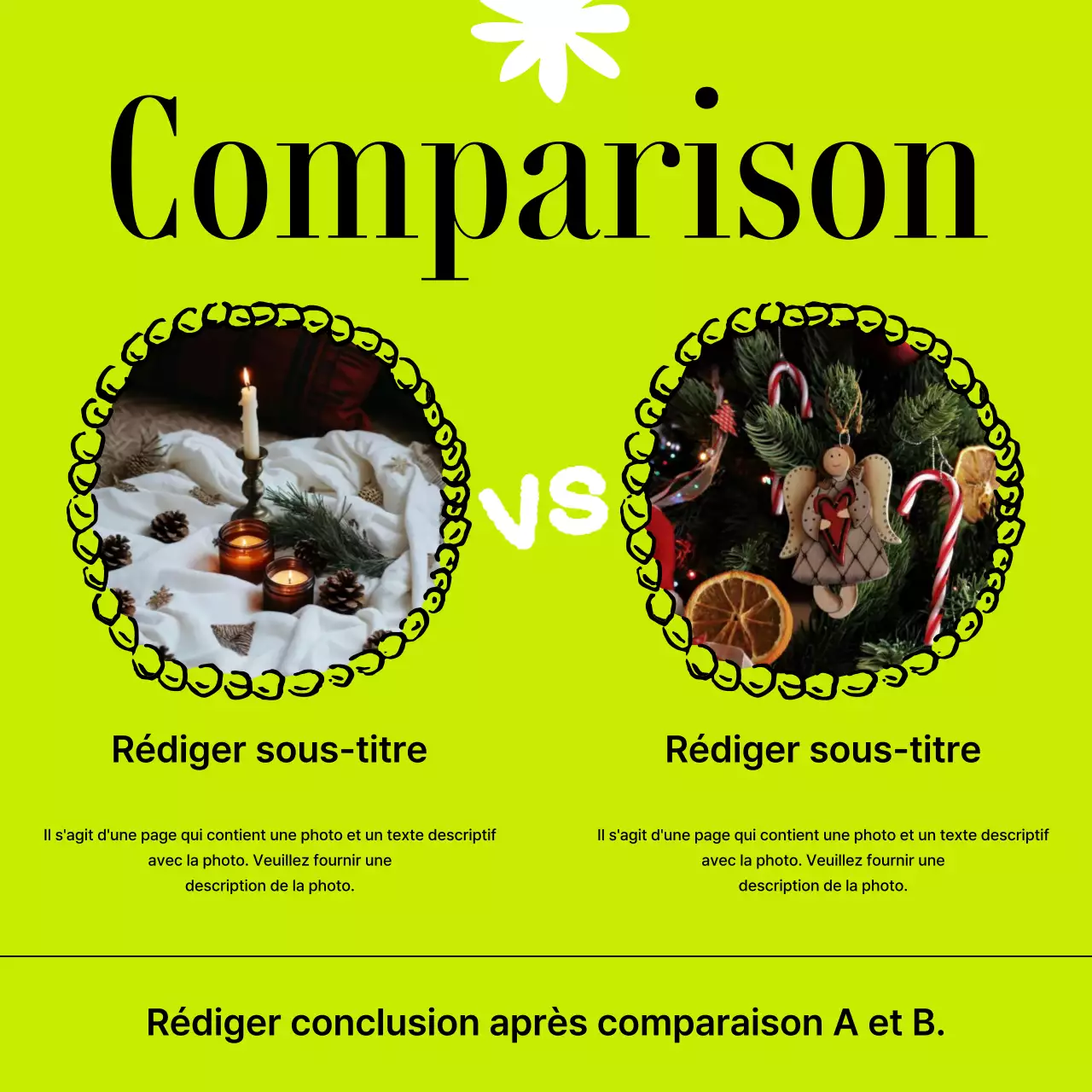 Promouvoir vos nouvelles annuelles simples