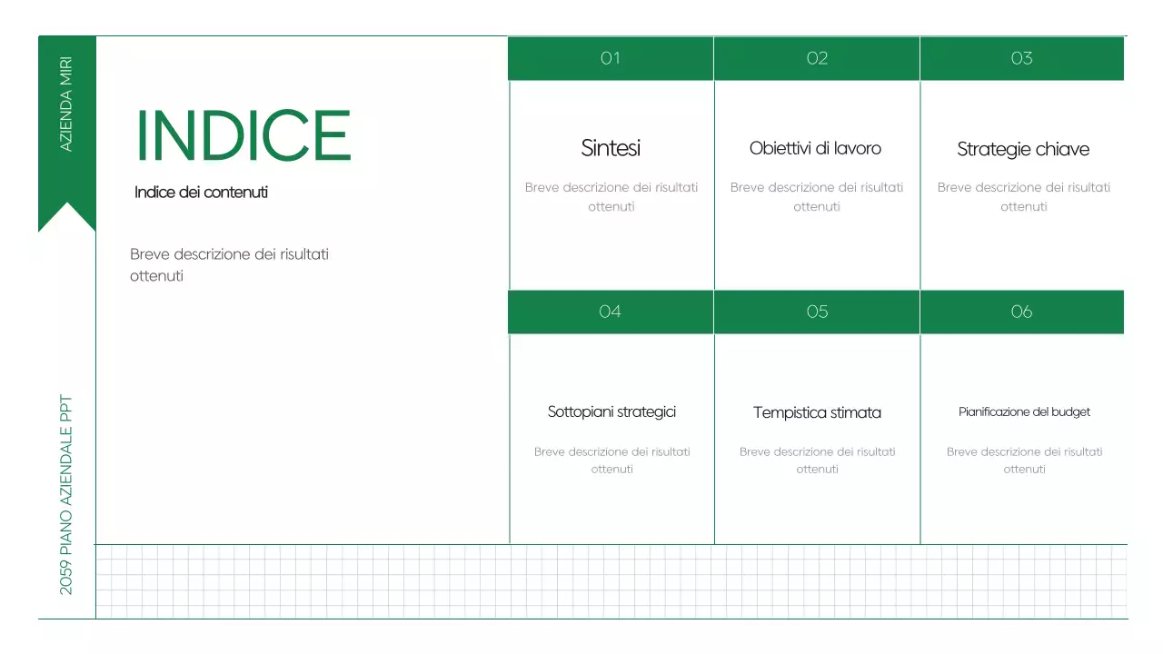 Abstract Pianificare un piano di lavoro pulito