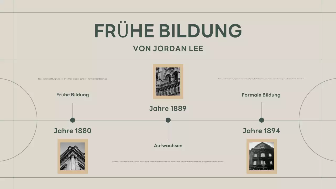 grüner Klassiker der Biografiepräsentation