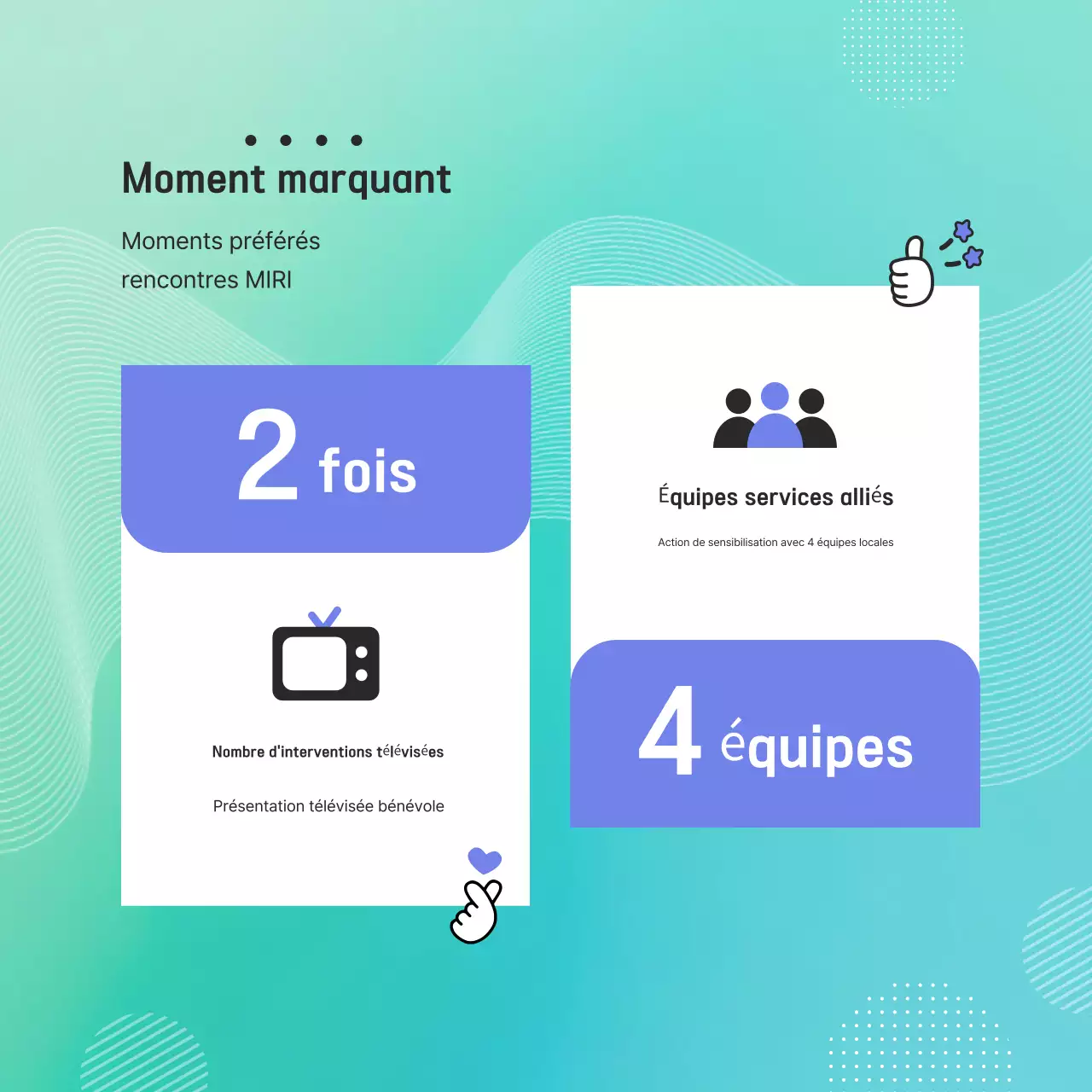 Guide des disques modernes Mint