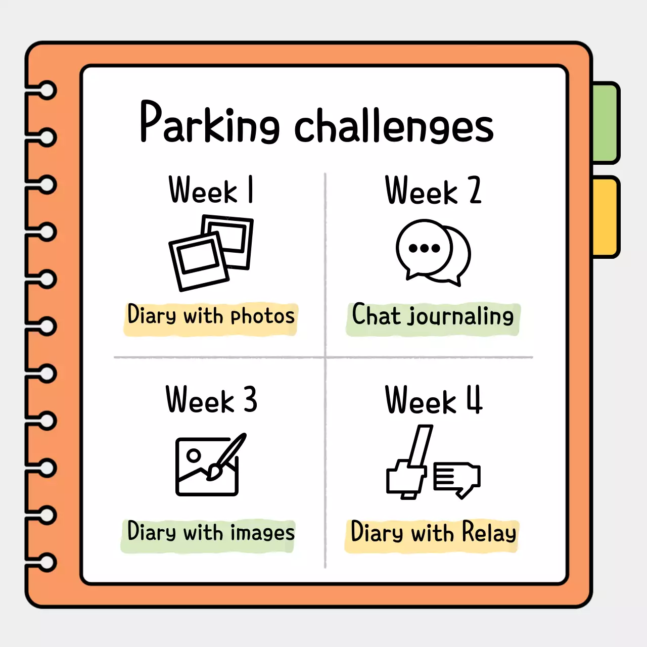 Promoção Orange Simple Diary Instagram Carousel