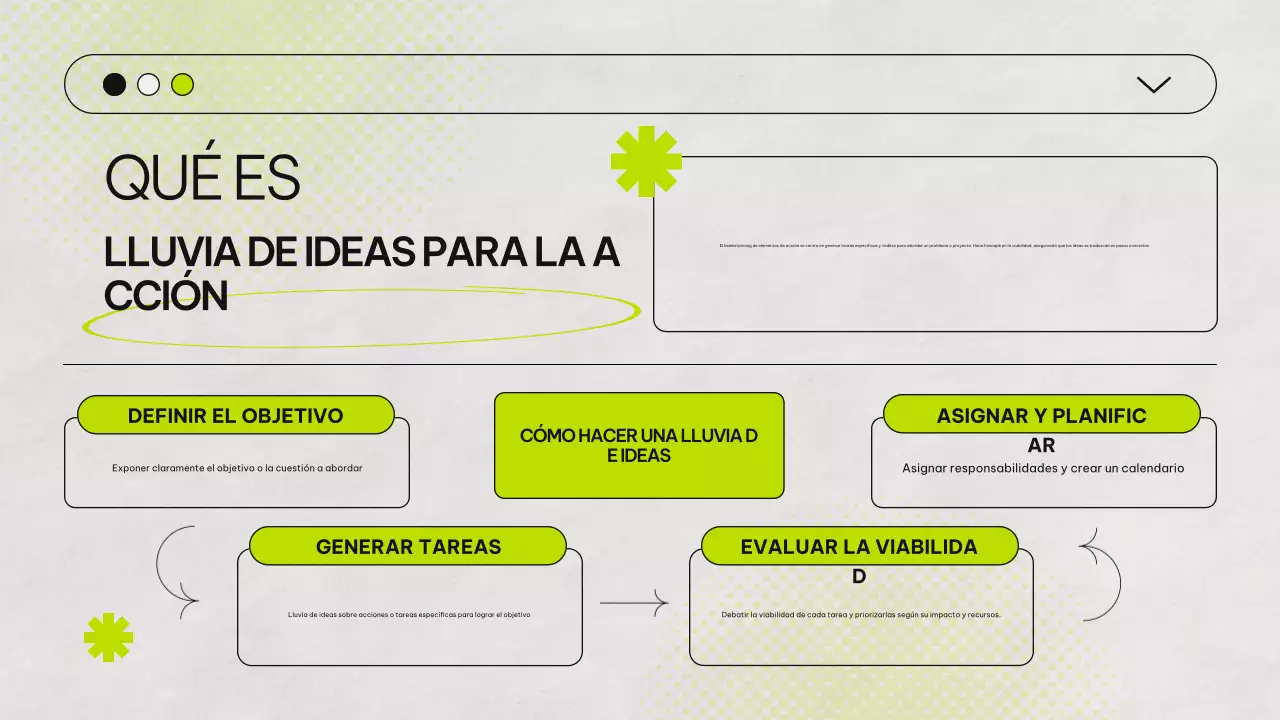 Presentación infográfica de la tormenta de ideas verde y gris