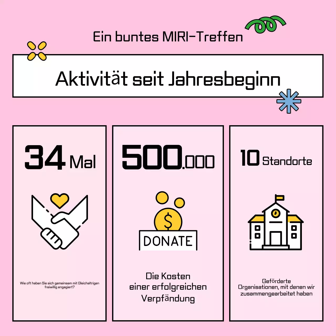 Niedliches hellblaues Aufnahmetagebuch