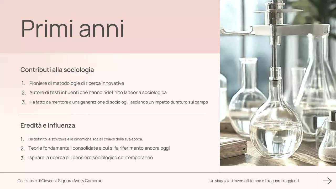 classe rosa biografia moderna