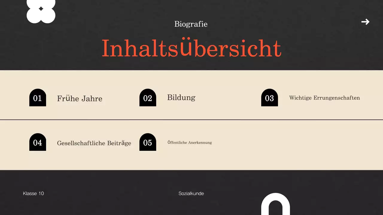 Beige Jahrgang Biographie Präsentation Vorlage