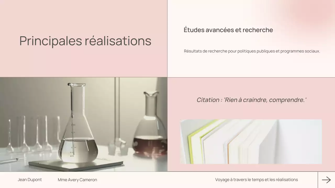 cours de biographie moderne rose