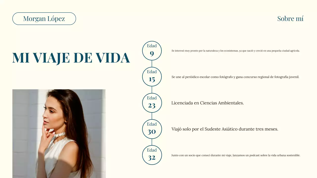 Teal and Beige Modern About Me Introducción