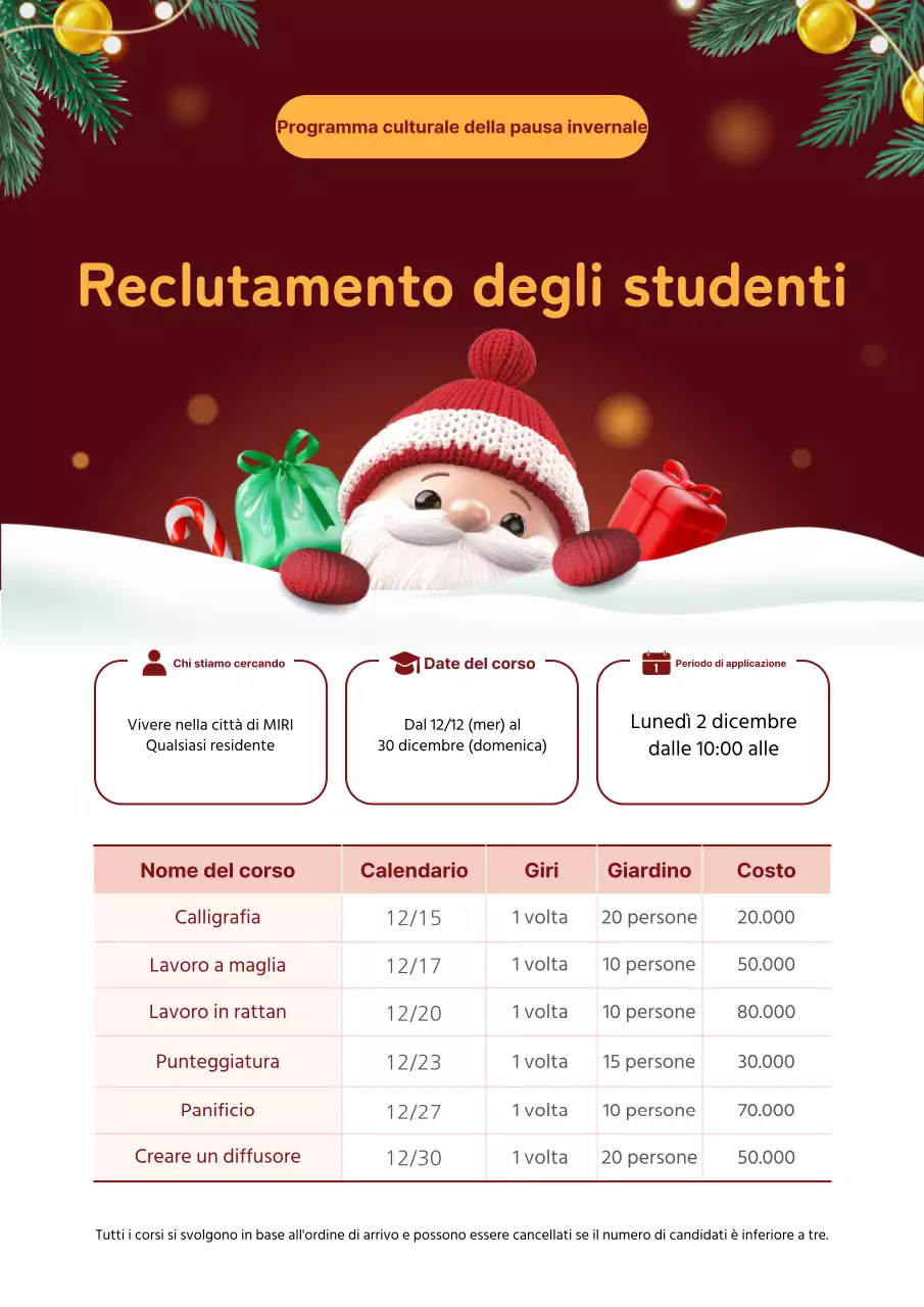 Reclutamento per la pausa invernale in rosso