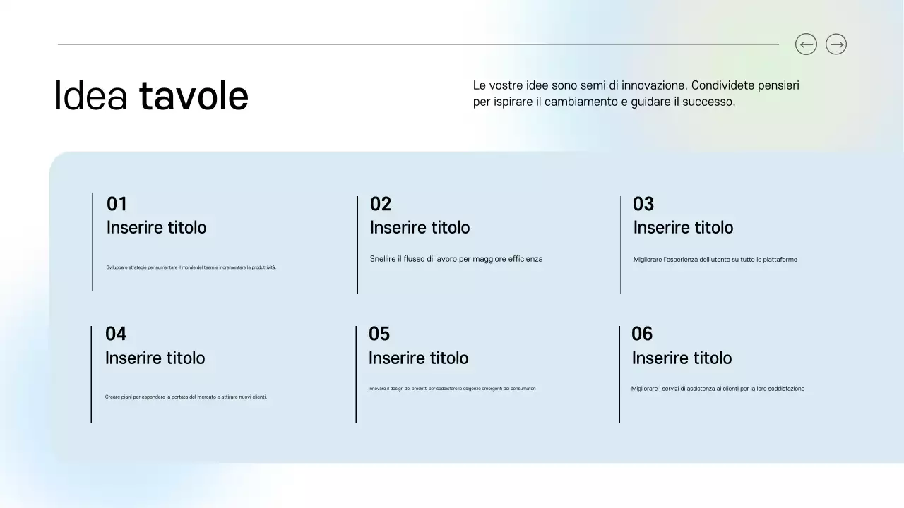 guida al brainstorming digitale pulito blu e verde