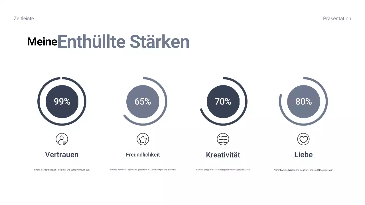 blue basic Anleitung zur Selbsteinführung