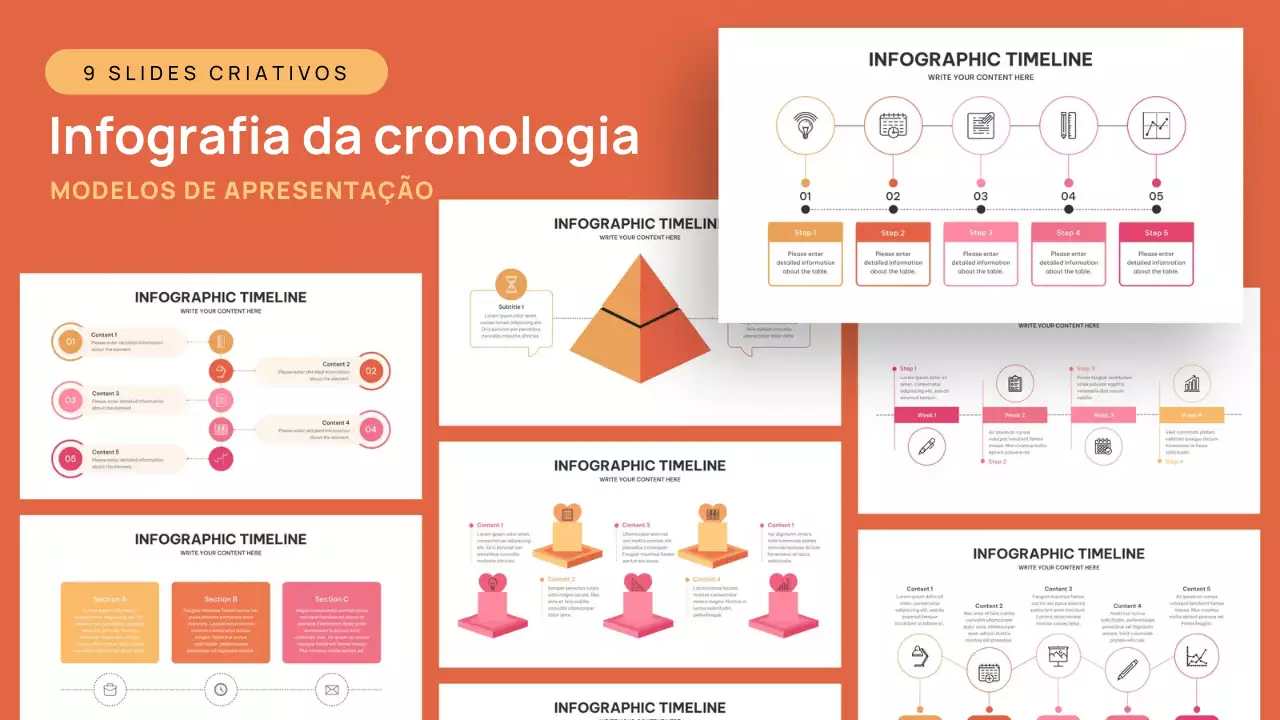 Apresentação infográfica da linha cronológica moderna laranja