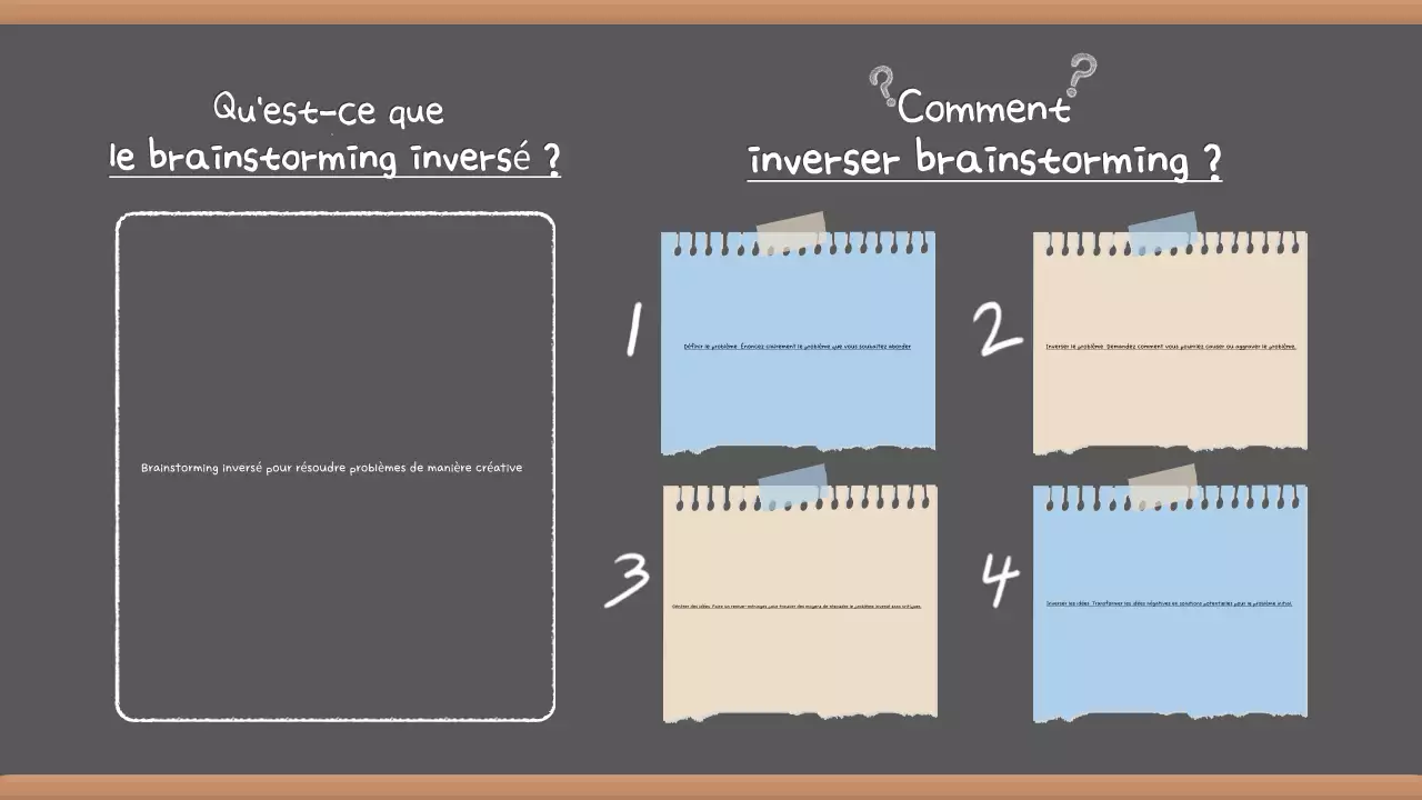 Présentation de brainstorming gris vintage