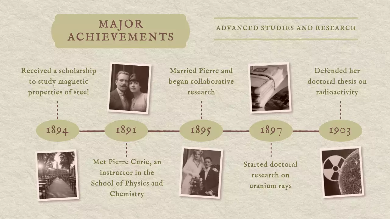 Green Classic Biography Presentation