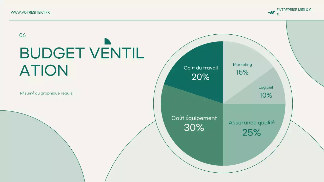 document de proposition de projet moderne mint