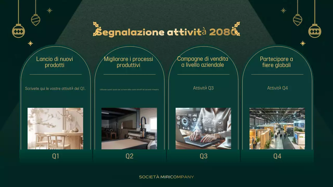 Festeggiamenti astratti e semplici