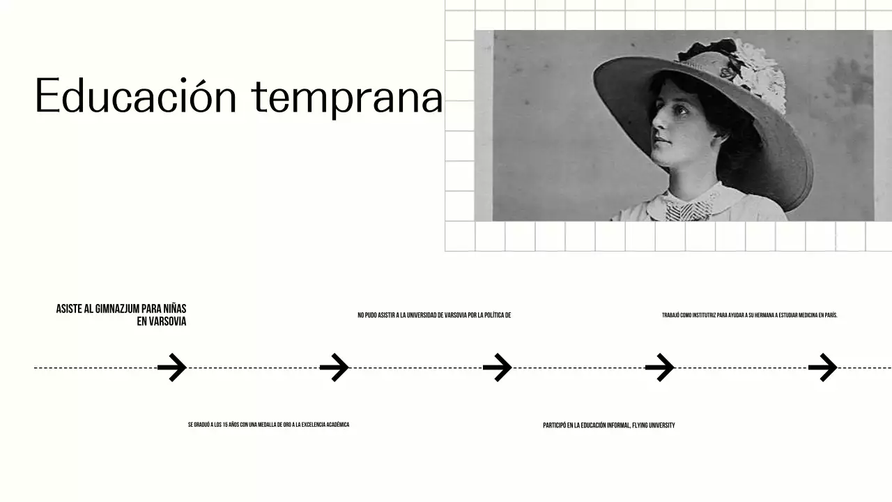 Explorando la vida de Marie Curie Presentación sencilla en negro y beige