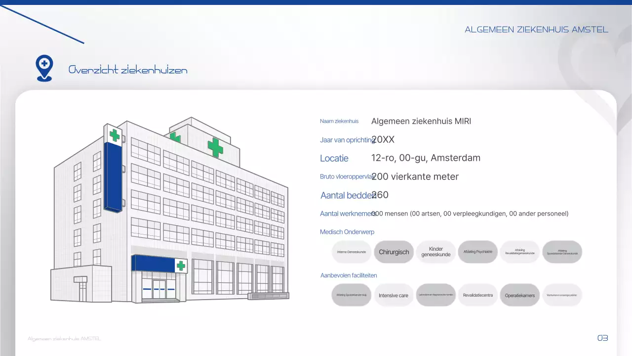 Informatie communiceren over Farang Modern Hospital