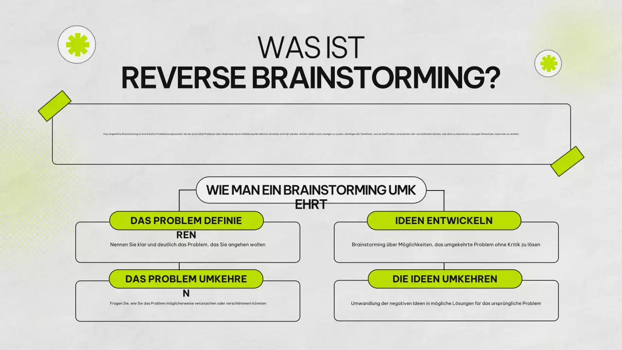 Grünes und graues Brainstorming Infografik Präsentation
