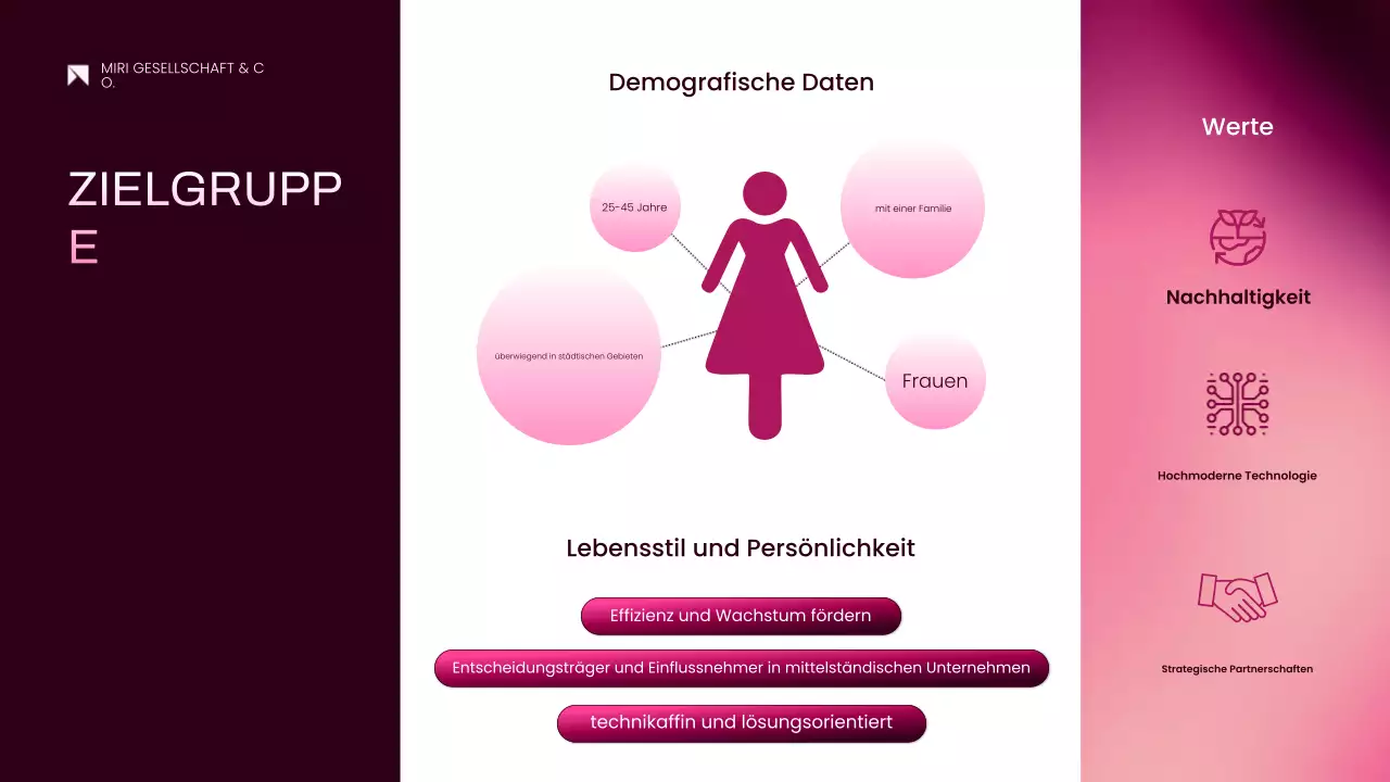 rosa modernes Projektvorschlagsdokument