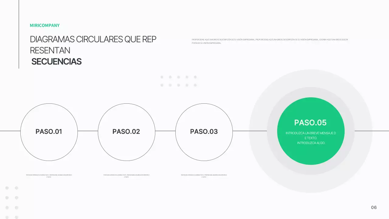 Un sencillo plan de empresa en blanco y verde