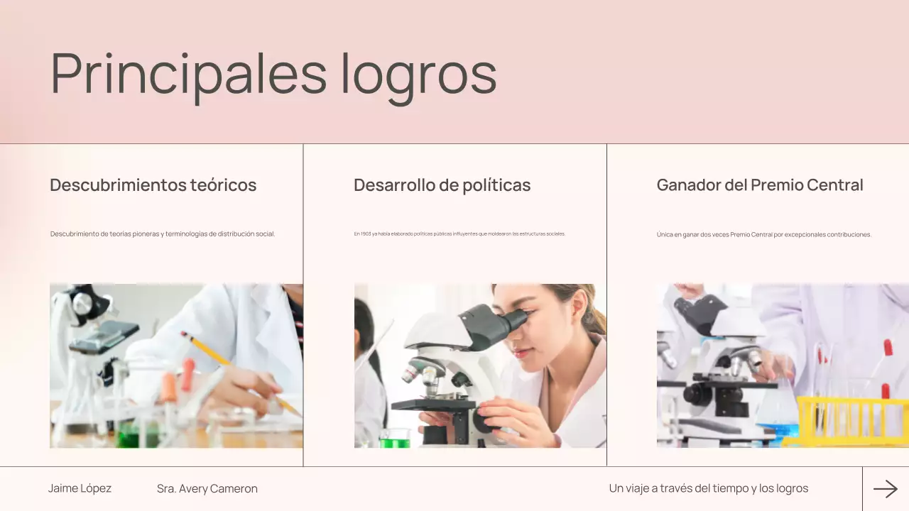 clase de biografía moderna rosa