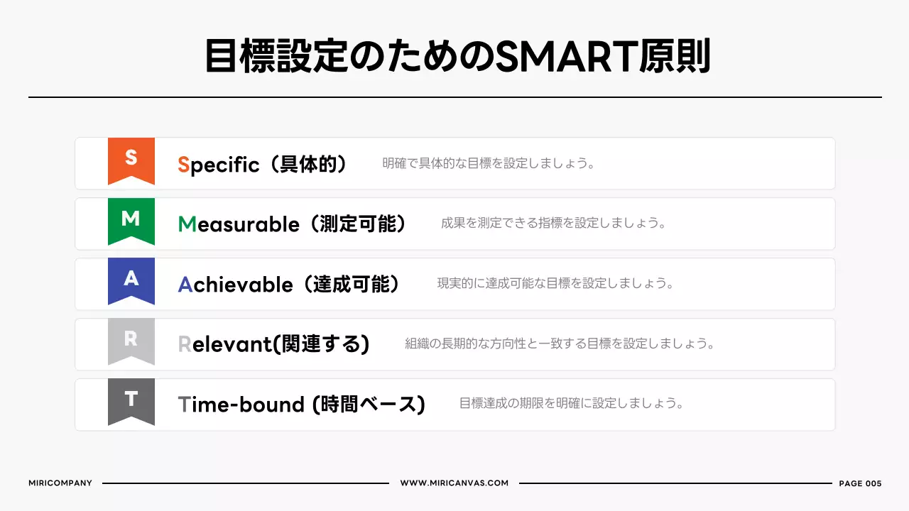 白黒 モダン ビジネス プレゼンテーション