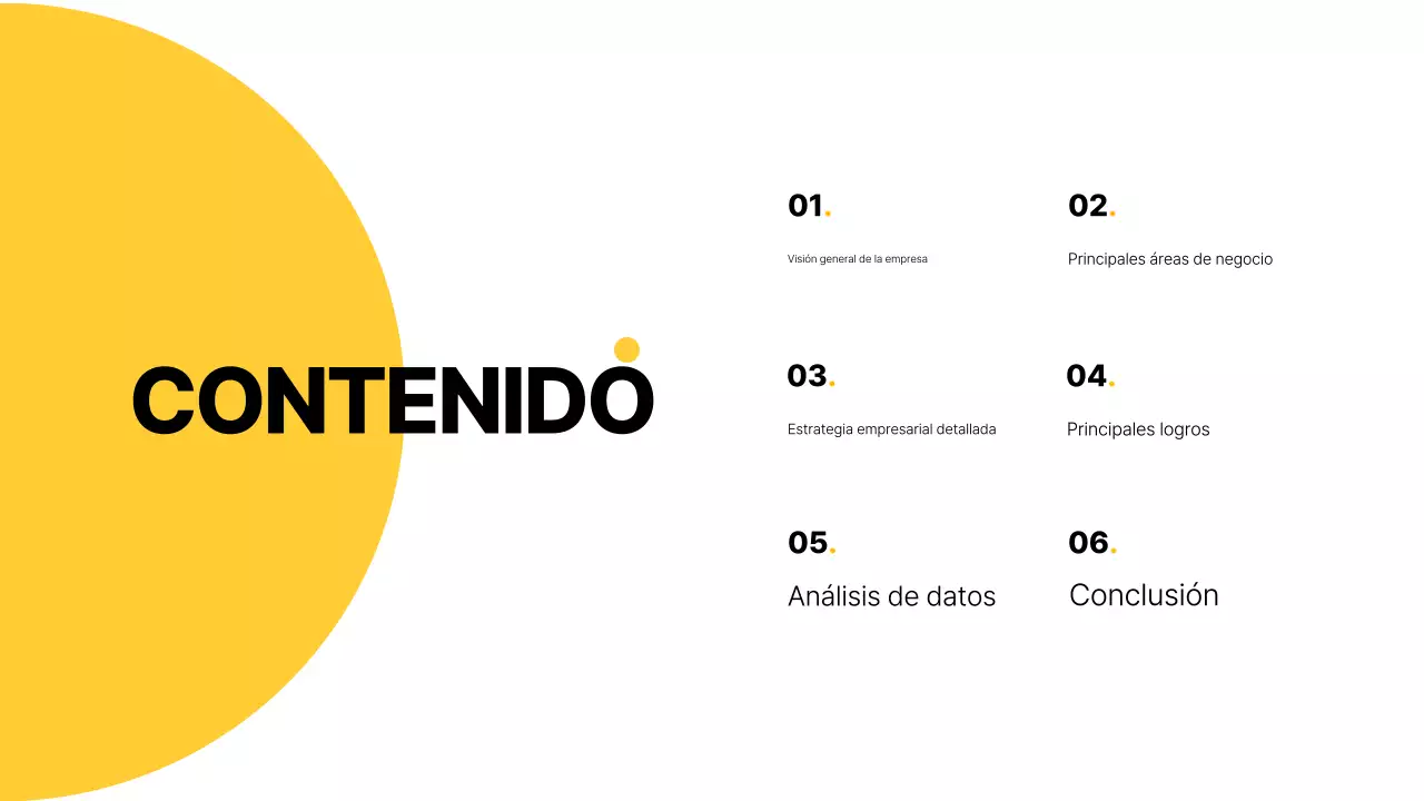 Amarillo Informes empresariales básicos