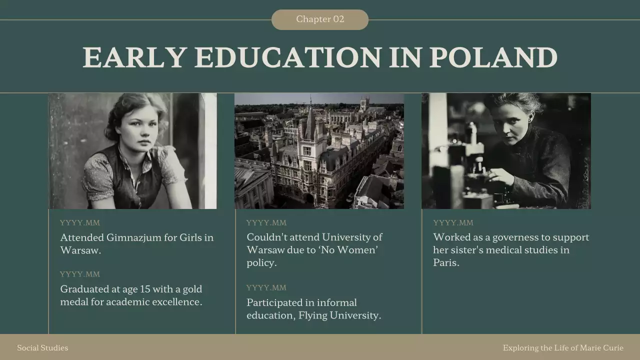 Green Vintage Marie Curie Presentation