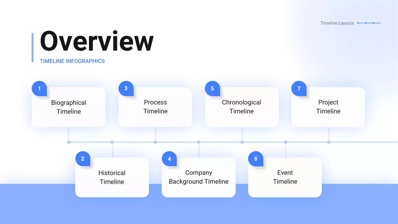 블루 모던 비즈니스 프로모션 프리젠테이션