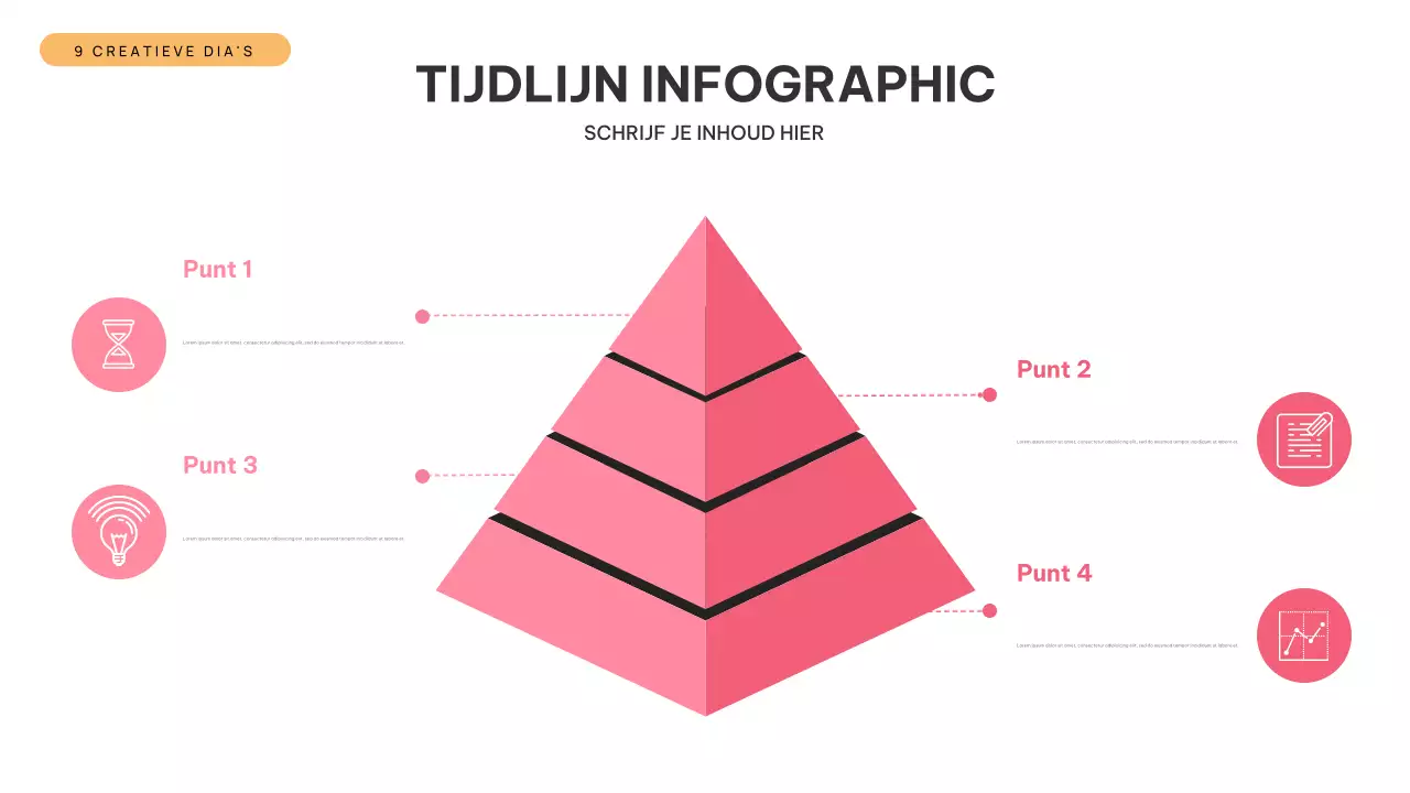 Oranje moderne tijdlijn infografische presentatie