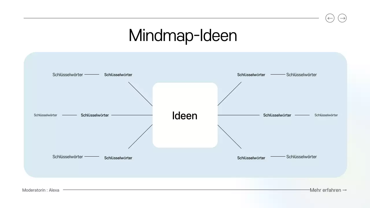 blue and green clean digital brainstorming guide