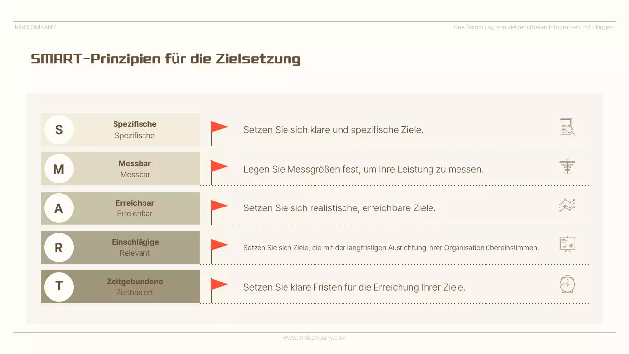 Beige minimalistische Infografik Anzeige