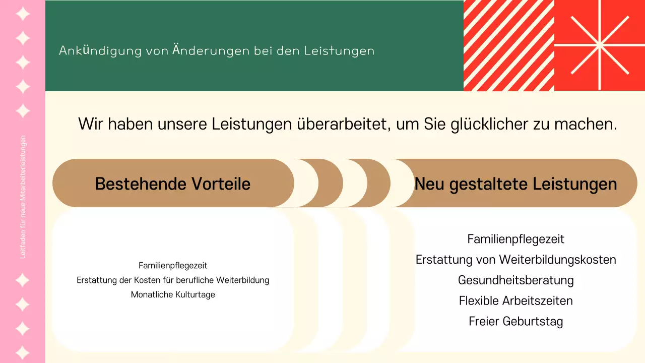 Eine hübsche rosafarbene Jahresendpräsentation für Unternehmen