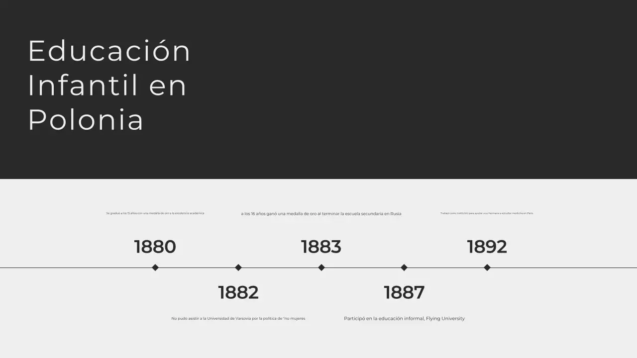 Modern Minimalist Explorando la vida de Marie Curie Presentación